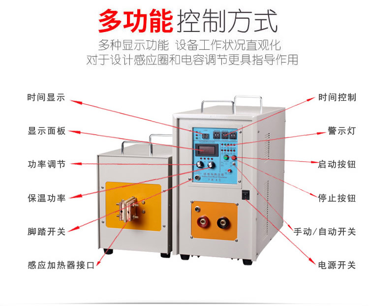 高頻感應加熱設備HT-15AB 10KW高頻加熱機(圖6)